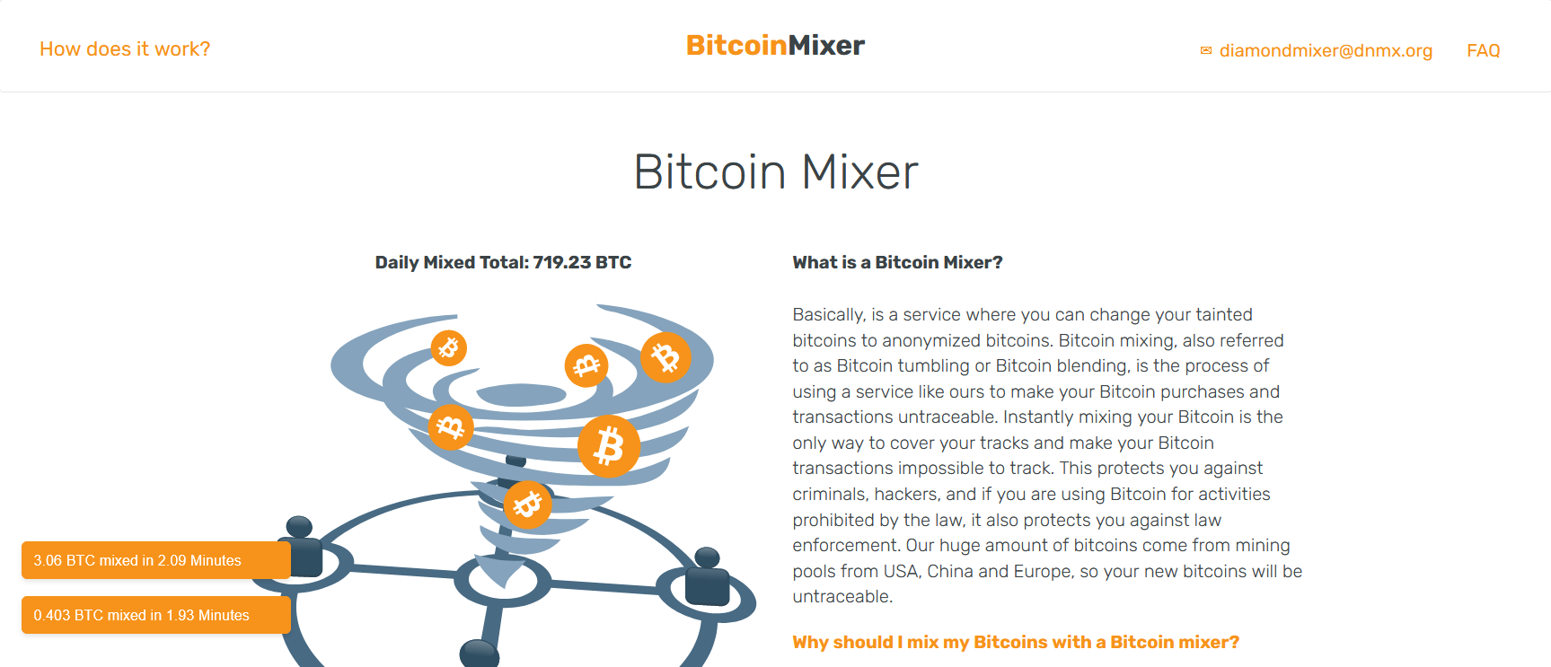 Bitcoin Mixer torlinks